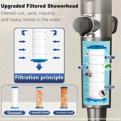 3 Modes Shower Head